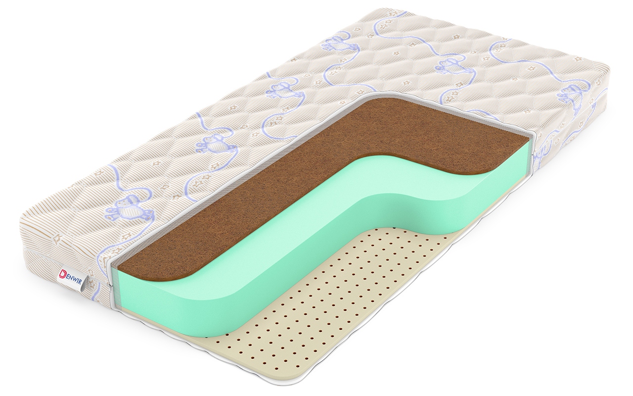 детский матрас Denwir Baby Springless Eco Hard Soft 12 1 Denwir Baby Springless Eco Hard Soft 12
